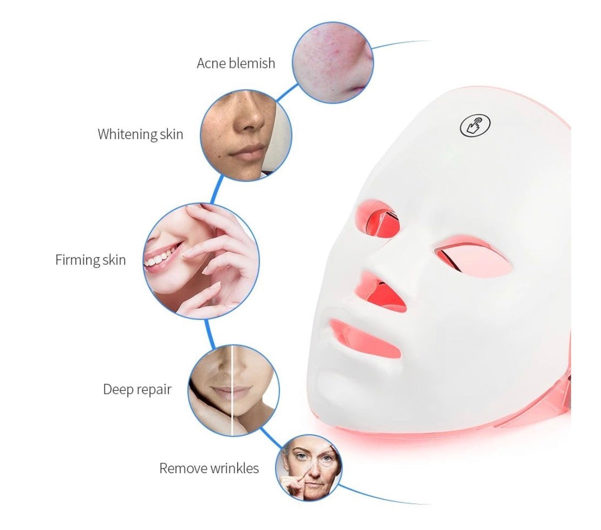 Radiance Red LED Therapy Facial Mask – Anti-Aging Glow